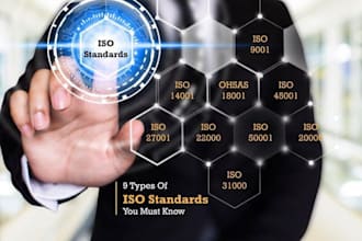 make iso 9001, 14001, 45001 documentation and certification