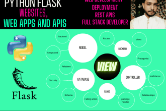 develop and deploy custom python flask websites and web API