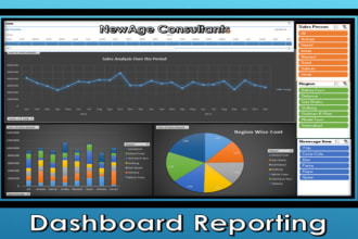 design excel dashboards and templates