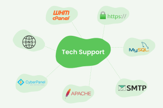 configure and troubleshoot cpanel, whm, website migration, ssl, dns, vps