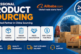 be your product sourcing agent from china best supplier