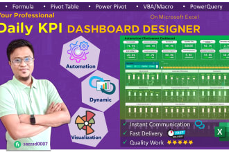 do professional KPI dashboard on microsoft excel