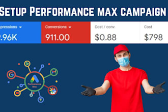 setup and management google performance max campaign