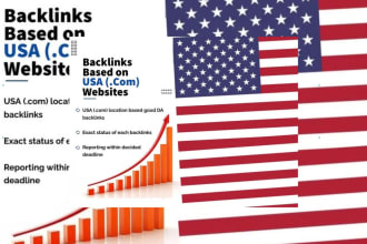 post authority backlinks USA, UK on high da guest post site