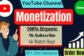 do youtube channel monetization and organic video promotion