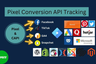 set up facebook conversion API, tiktok pixel with google tag manager