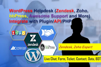 integrate zendesk, zoho and other helpdesk with wordpress
