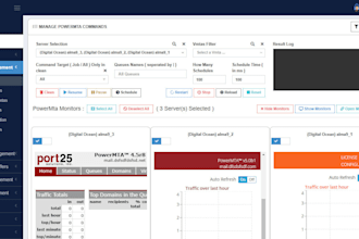 install ,iresponse full email marketing app , powermta setup for your vps server