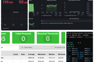 do performance, load, and stress testing using jmeter and k6
