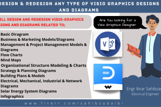draw or redraw any type of visio graphic and diagrams