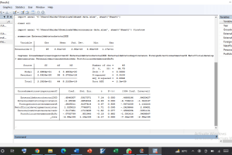 do econometrics analysis using stata and eviews