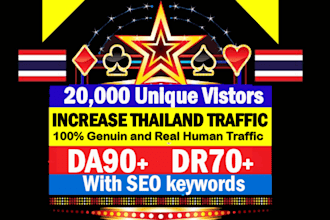 do fast SEO ranking backlinks and increase thailand traffic for poker sites
