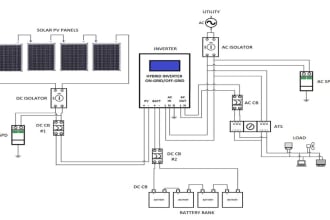 design solar pv systems on helioscope, open solar and autocad