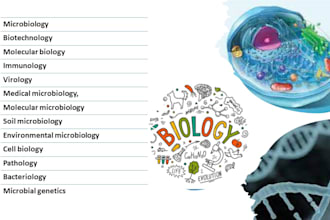 teach you microbiology, biotechnology, molecular biology,cell biology and immuno