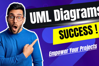 make urgent uml diagram, class activity use case sequence diagrams flowcharts