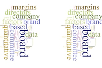 prepare a word cloud sample of any article and report
