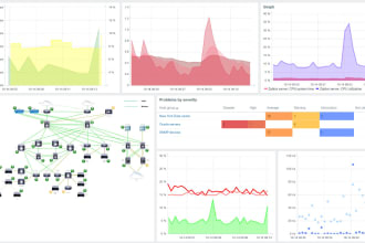 install and configure zabbix for monotoring your data center