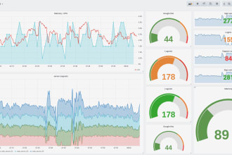 install and configure zabbix server