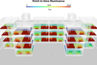 do daylighting and thermal comfort simulations by ladybug, honeybee, de luminae