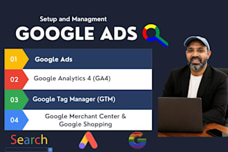 create google ads fully optimized and managed PPC campaigns