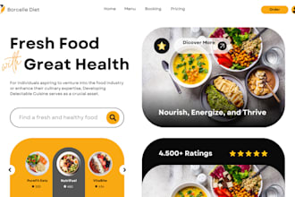 design unique wordpress restaurant website with food order, delivery system