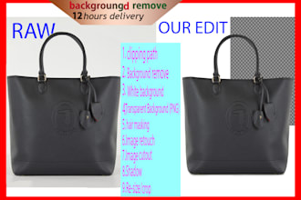ecommerce product photo retouching, editing in photoshop