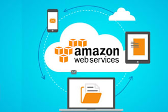 setup a vps server and cloud migrations