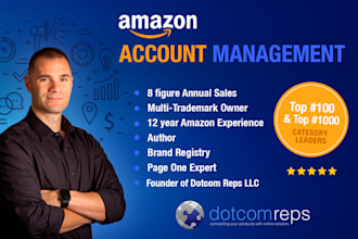 create amazon enhanced brand content with stock images