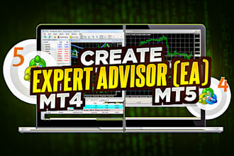 develop your mt4 expert advisor ea or indicator in mql4