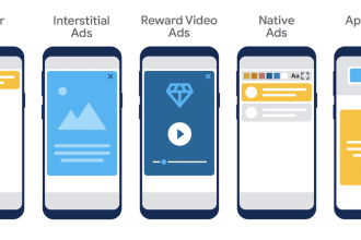 integrate admob ads facebook ads in your android app