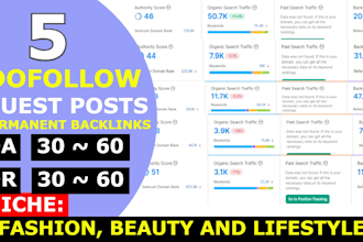 do guest post on beauty, fashion and lifestyle blogs