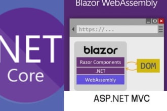 develop web applications using  asp net core mvc includes blazor