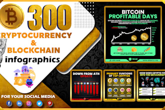 design 300 professional all crypto currency infographics