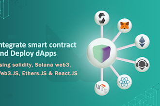 integrate smart contracts and mint nfts by web3, ethers js