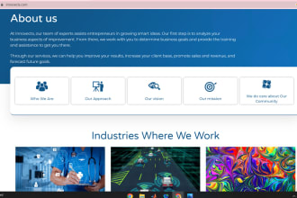 write topnotch website content, creative SEO blogs and articles in one day