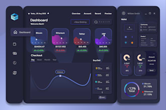 design admin panel dashboard, web app, and saas mockup ui ux using figma and xd