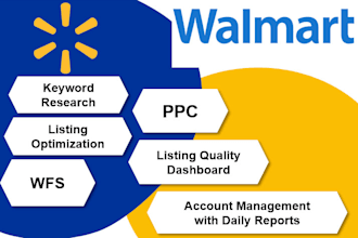 do walmart listings and walmart PPC optimization and will be your walmart expert