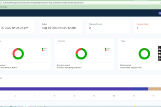 debug your code and help you solve your technical problem