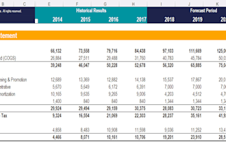 build financial projection and cashflow forecast or liveplan