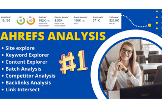do ahrefs research and provide ahrefs report