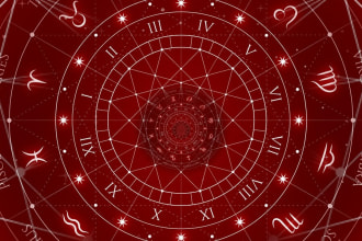 cast any custom spell you need according to situation
