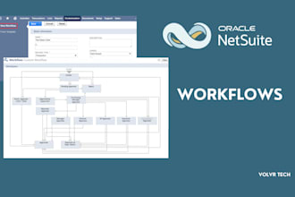 create or customize netsuite workflows