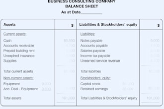 prepare financial statements, ratio analysis on quickbooks online