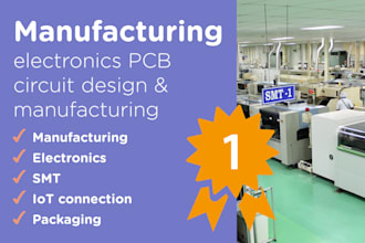 manufacture your electronics product in china or hk