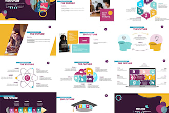 professional powerpoint presentation PPT
