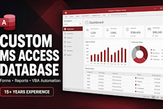develop a complete ms access system for your business