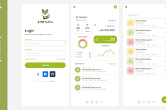 design ui ux for your website