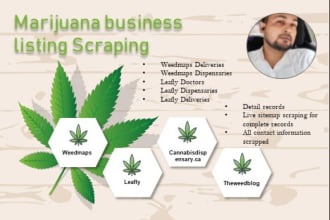 scrape weedmaps, leafly listings, cannabis dispensaries