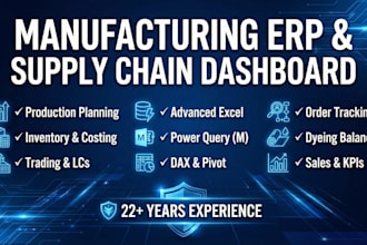 create excel dashboards for production planning inventory and sales