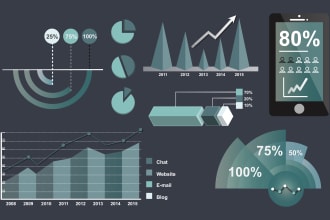 data analytics, capacity planning, staffing and scheduling